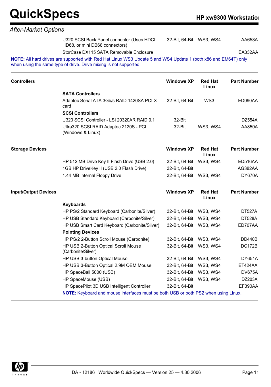 Quickspecs, Hp xw9300 workstation after-market options | HP XW9300 User Manual | Page 11 / 75