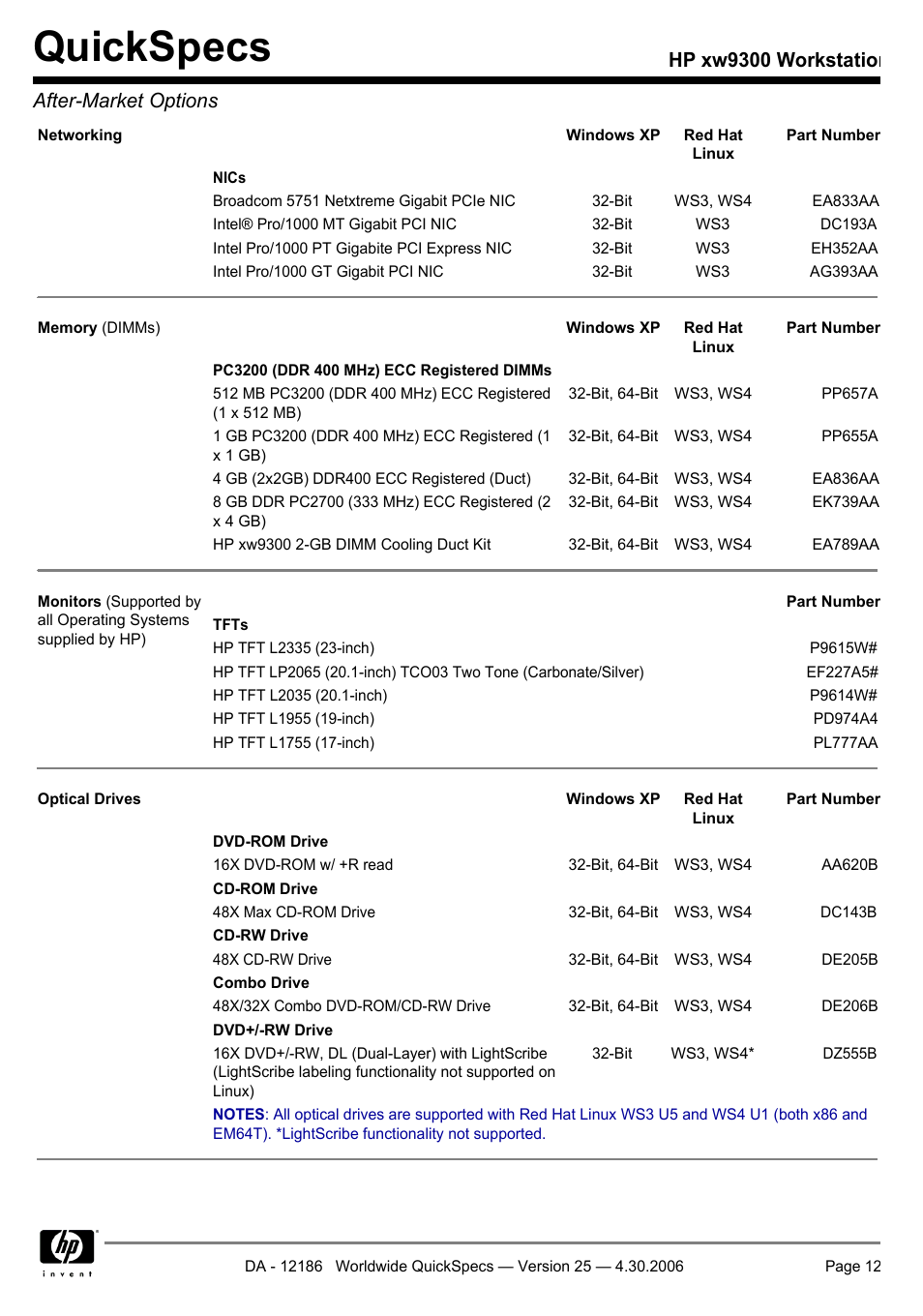 Quickspecs, Hp xw9300 workstation after-market options | HP XW9300 User Manual | Page 12 / 75