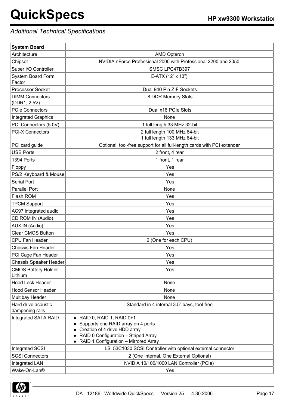 Additional technical specifications, Quickspecs | HP XW9300 User Manual | Page 17 / 75