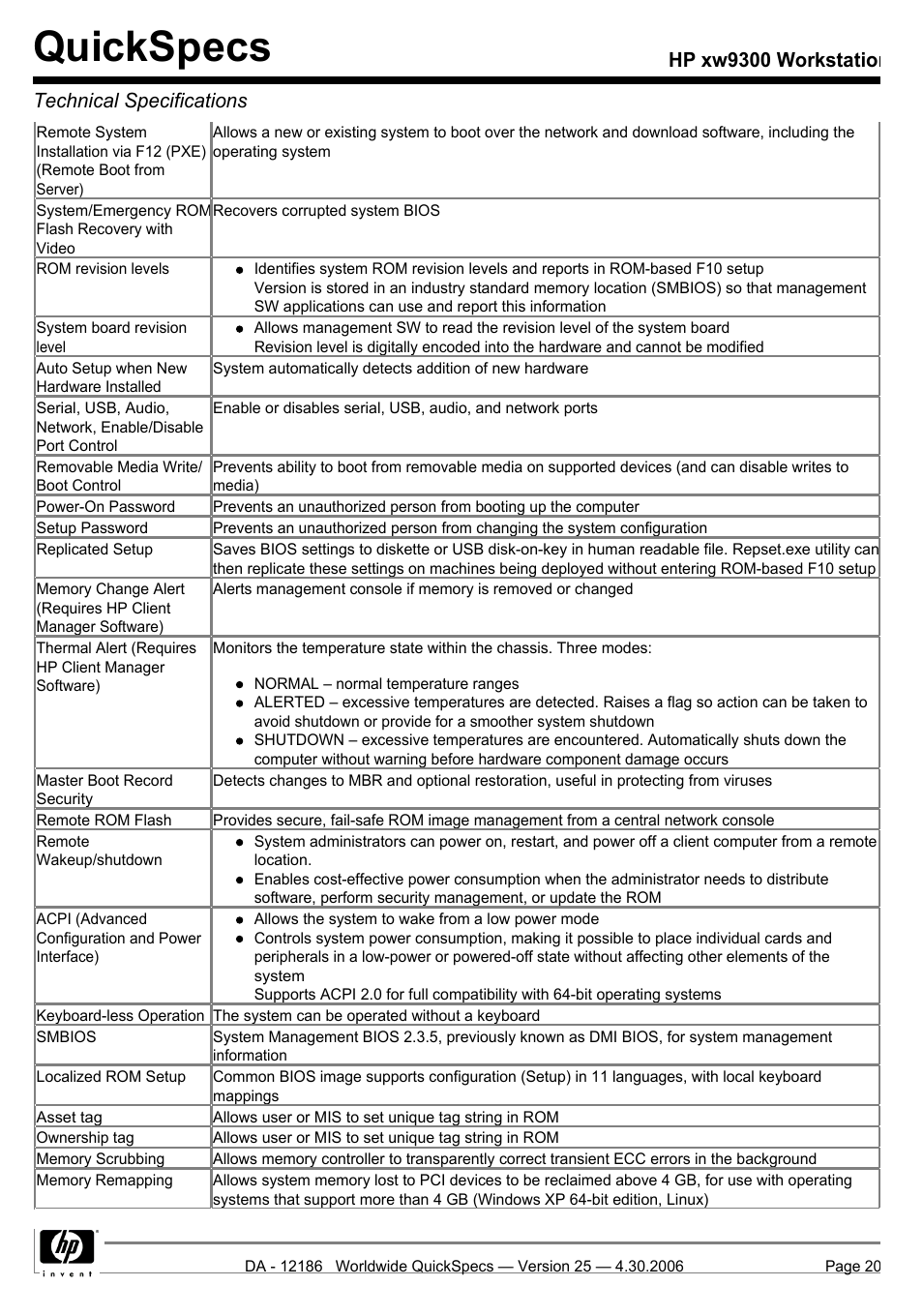 Quickspecs, Hp xw9300 workstation technical specifications | HP XW9300 User Manual | Page 20 / 75