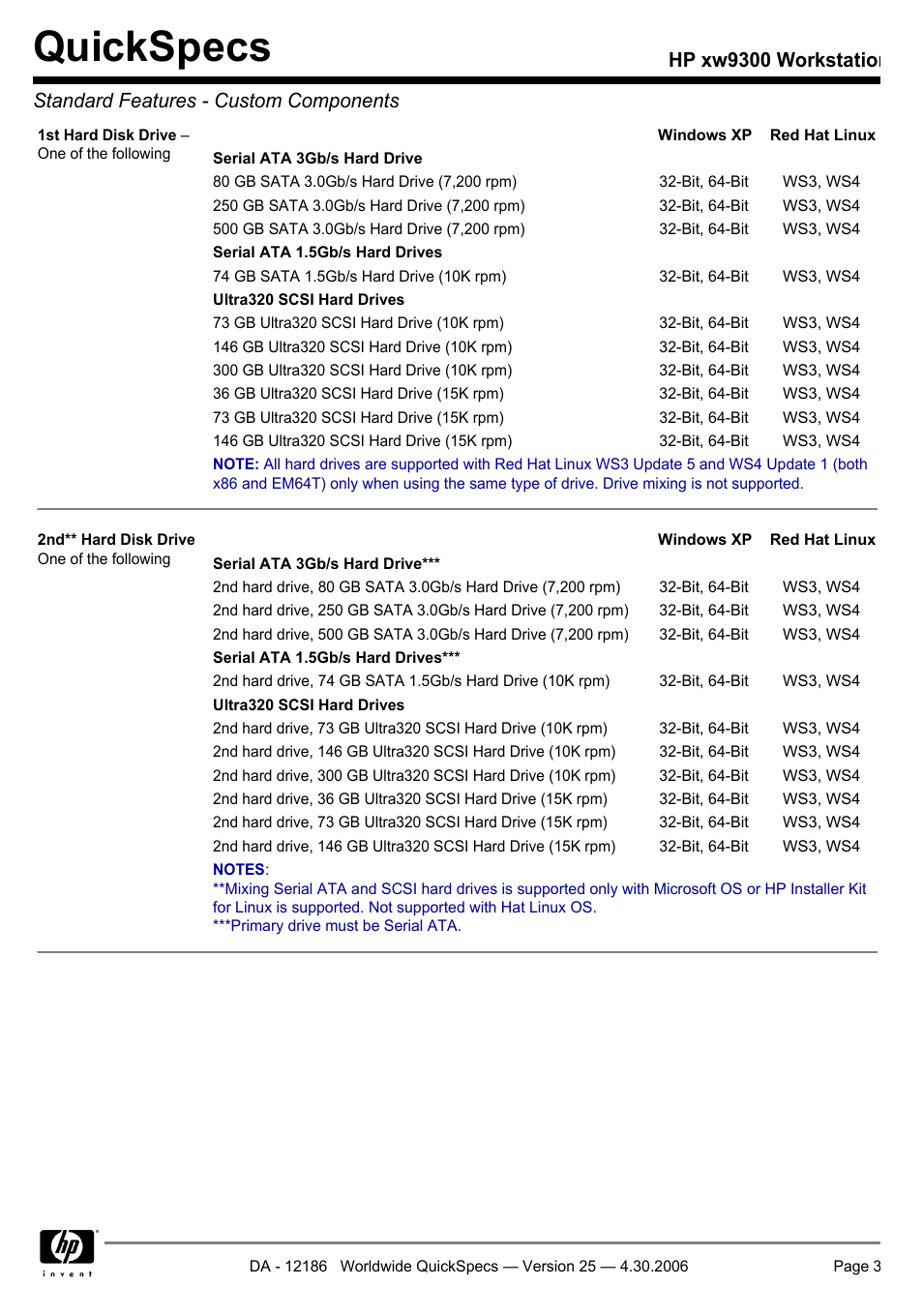 Quickspecs | HP XW9300 User Manual | Page 3 / 75