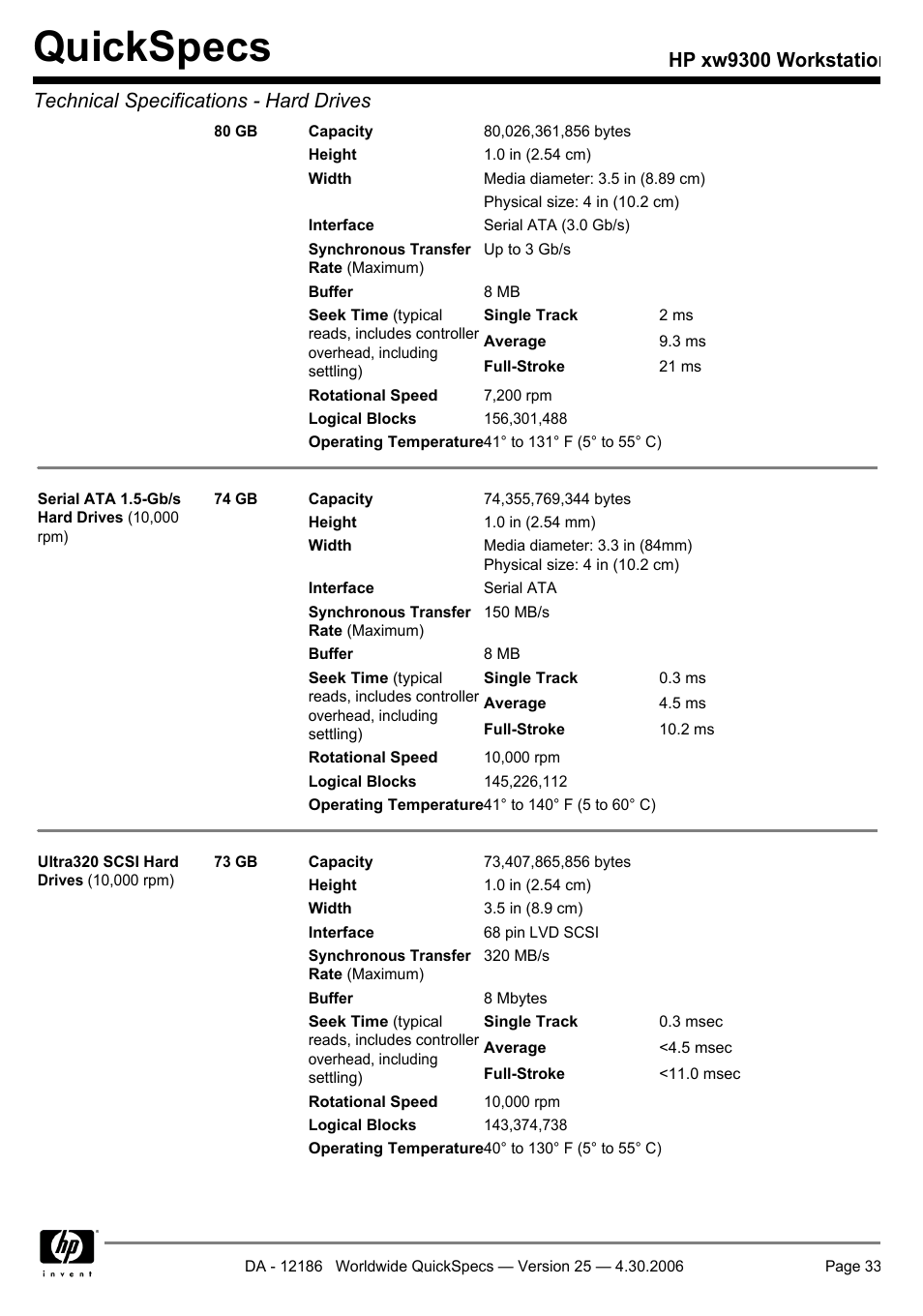Quickspecs | HP XW9300 User Manual | Page 33 / 75