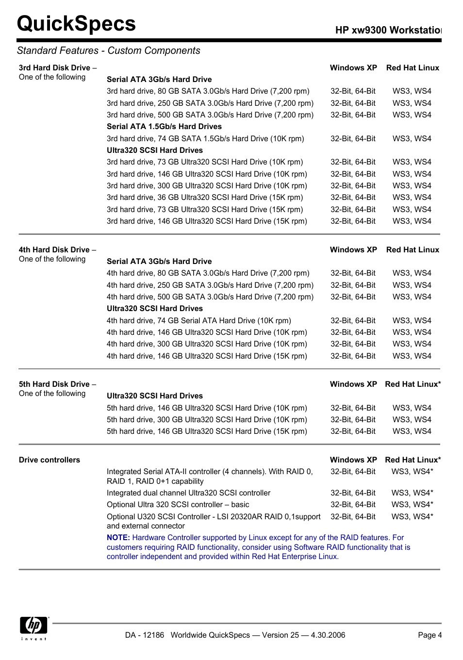 Quickspecs | HP XW9300 User Manual | Page 4 / 75