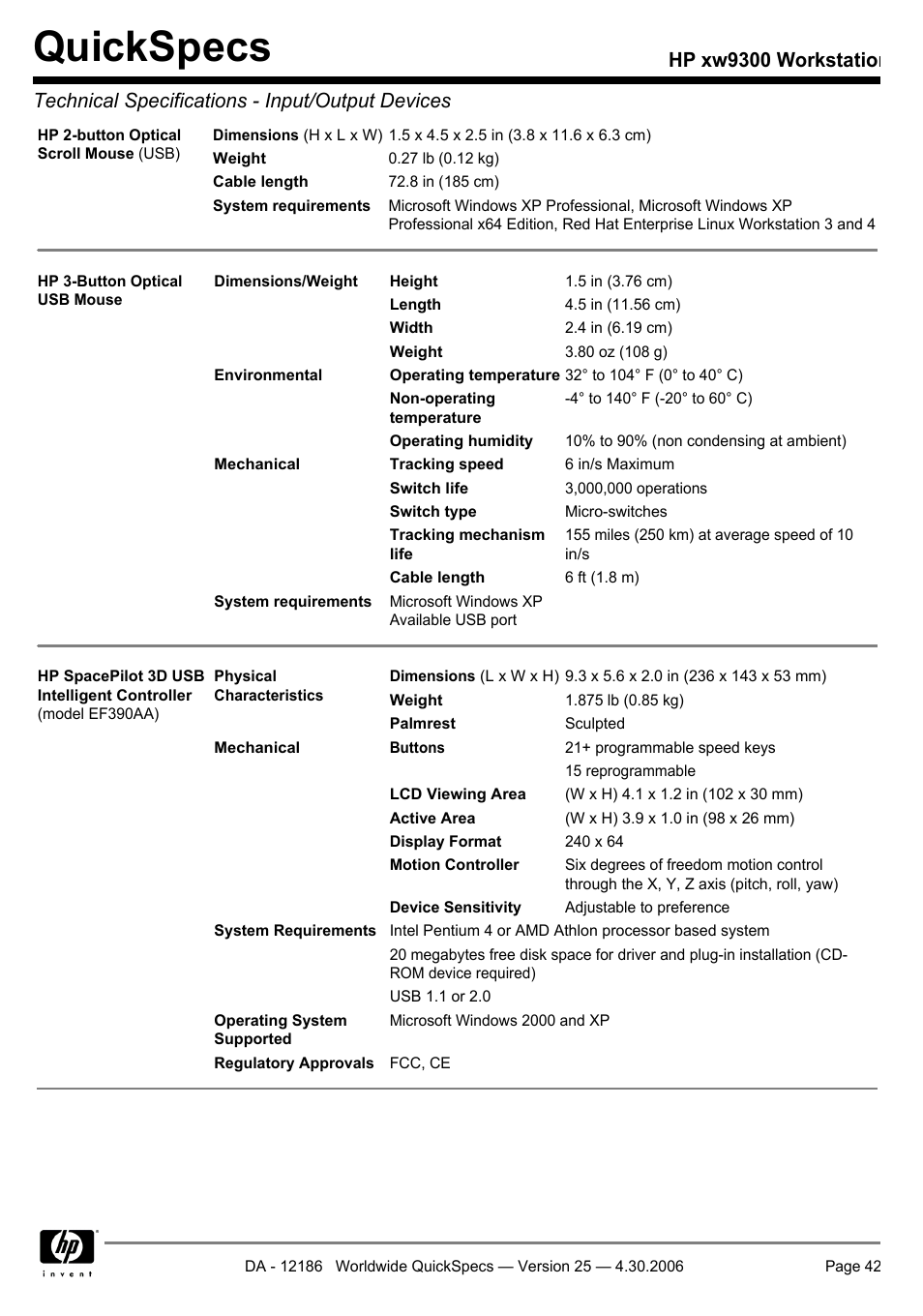 Quickspecs | HP XW9300 User Manual | Page 42 / 75