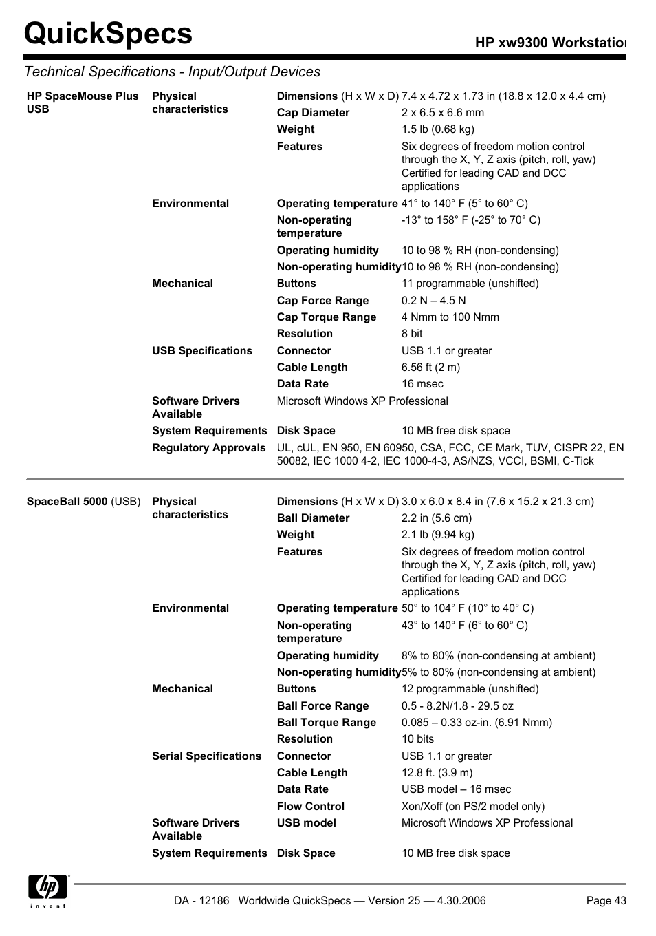 Quickspecs | HP XW9300 User Manual | Page 43 / 75