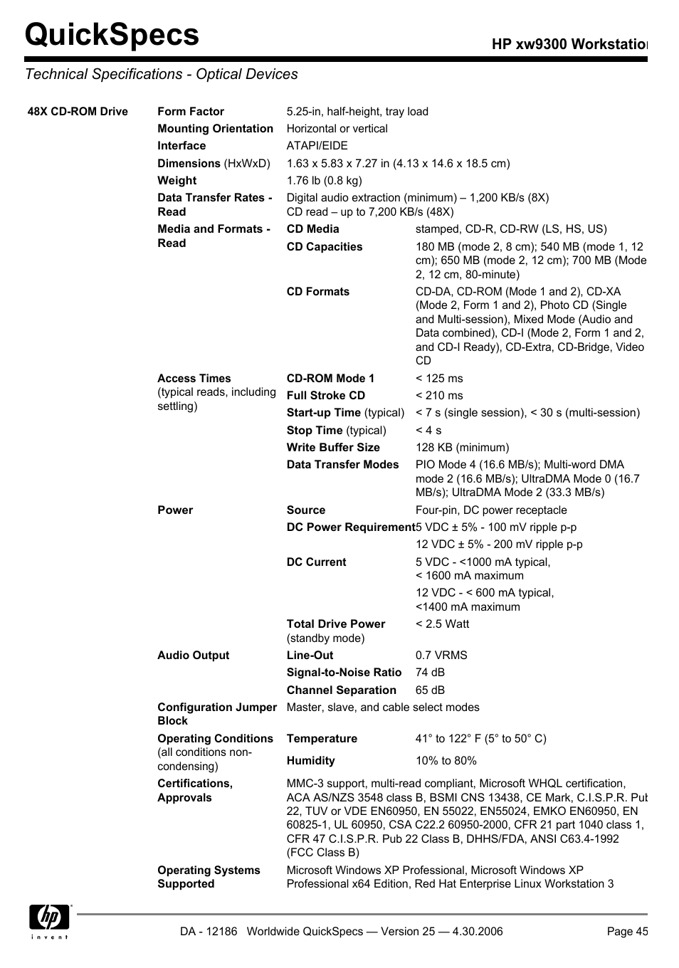Technical specifications - optical devices, Quickspecs | HP XW9300 User Manual | Page 45 / 75