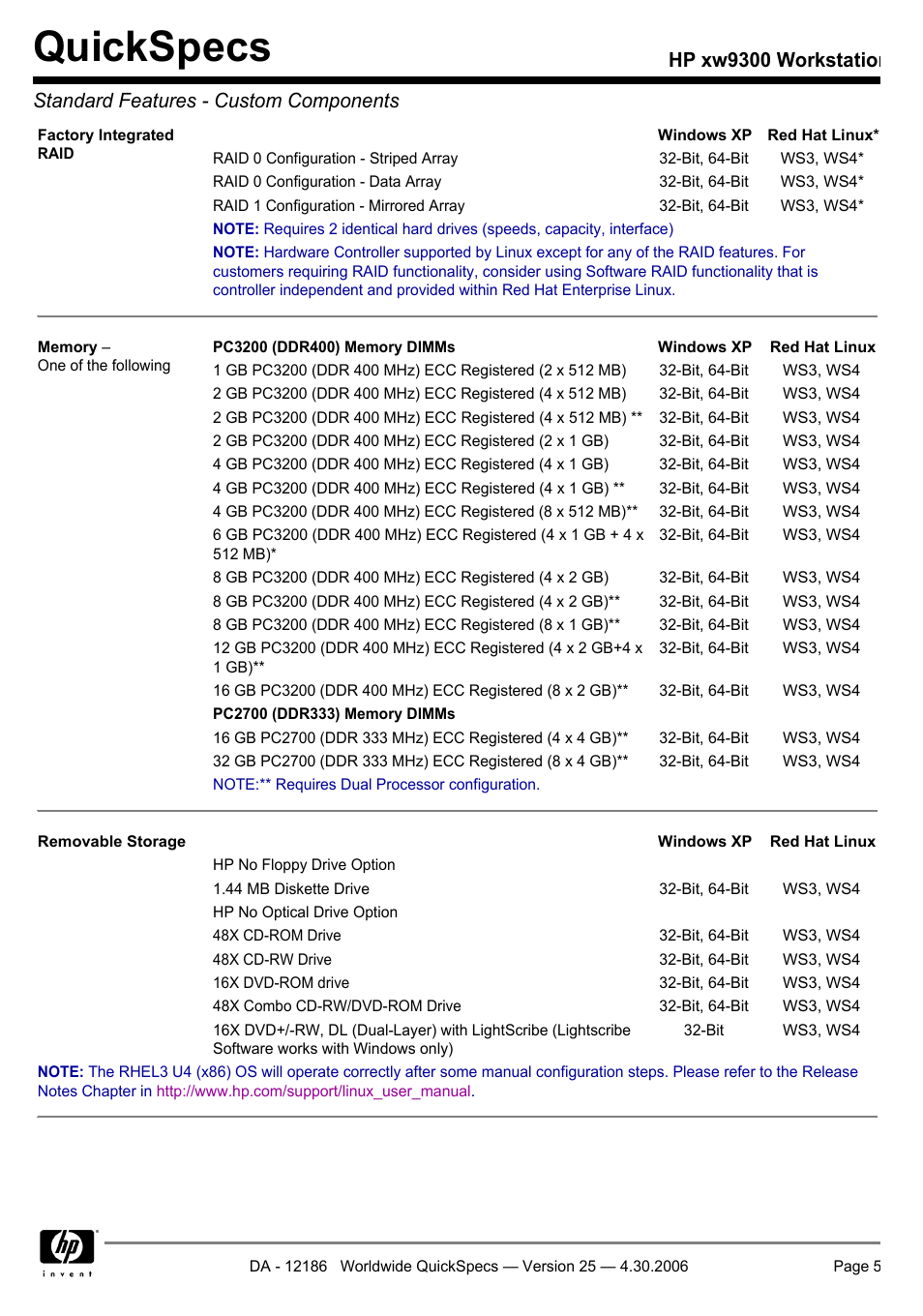 Quickspecs | HP XW9300 User Manual | Page 5 / 75