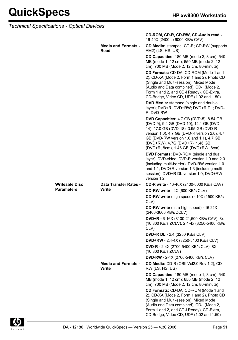 Quickspecs | HP XW9300 User Manual | Page 51 / 75