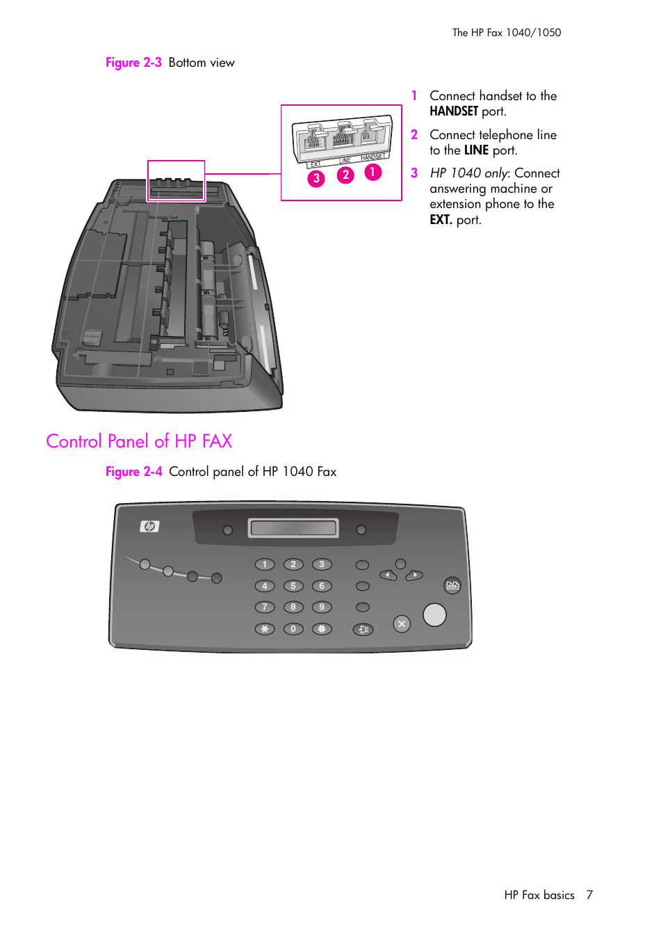 Control panel of hp fax | HP 1040 User Manual | Page 13 / 94