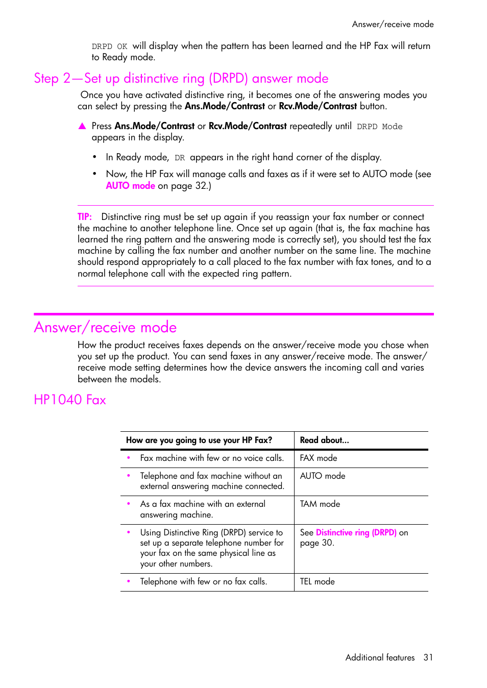 Step 2-set up distinctive ring (drpd) answer mode, Answer/receive mode, Hp1040 fax | Answer/receive, Mode, Step 2—set up distinctive ring (drpd) answer mode | HP 1040 User Manual | Page 37 / 94