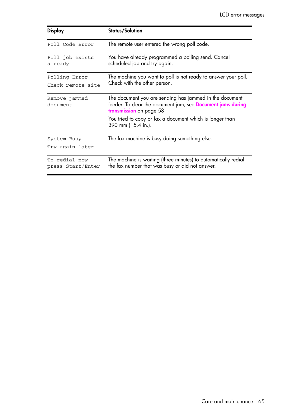 HP 1040 User Manual | Page 71 / 94