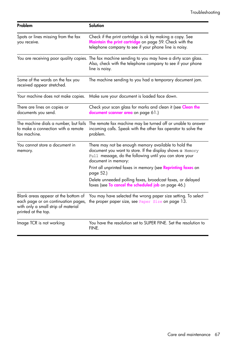 HP 1040 User Manual | Page 73 / 94