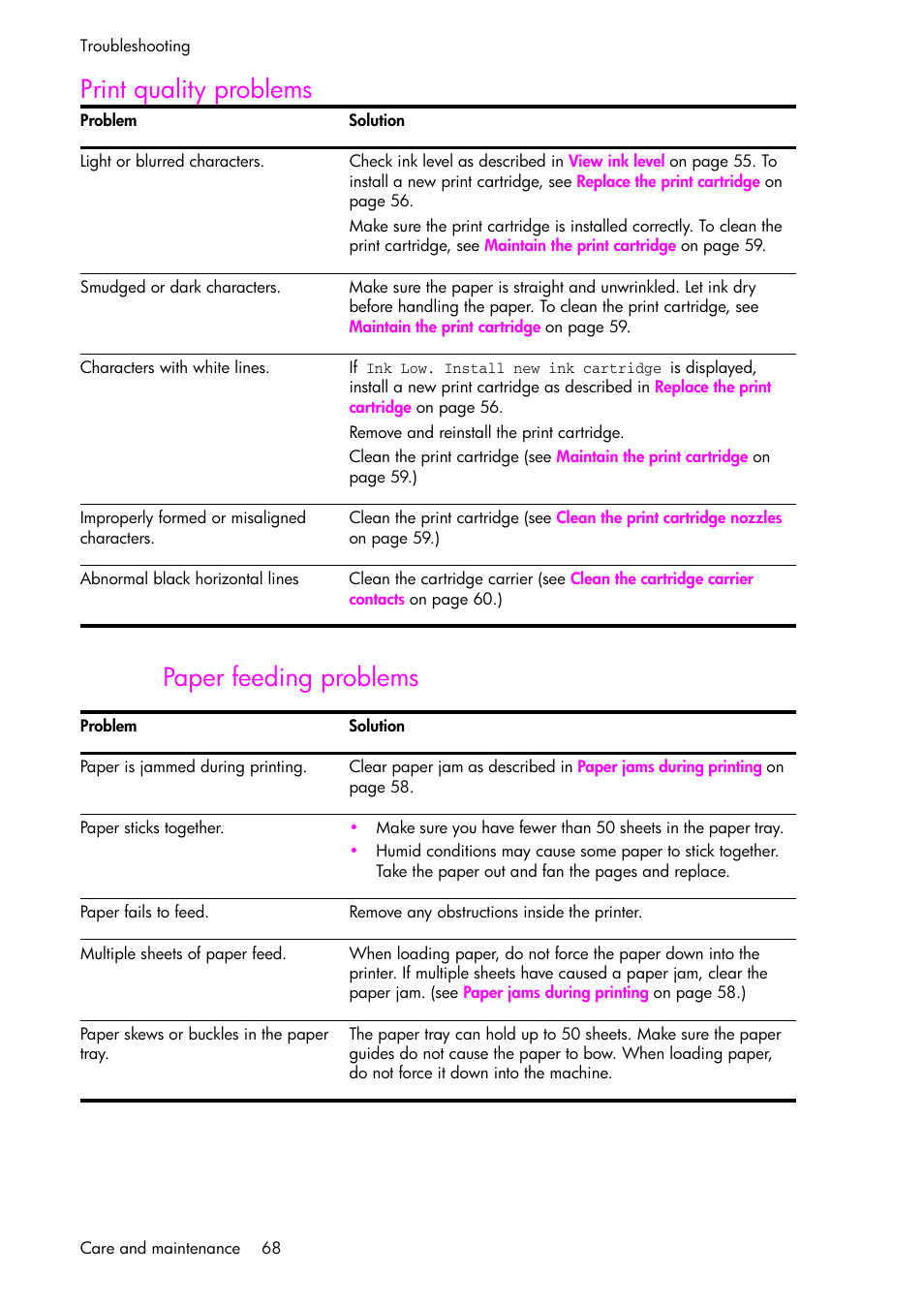 Print quality problems, Print quality problems paper feeding problems | HP 1040 User Manual | Page 74 / 94