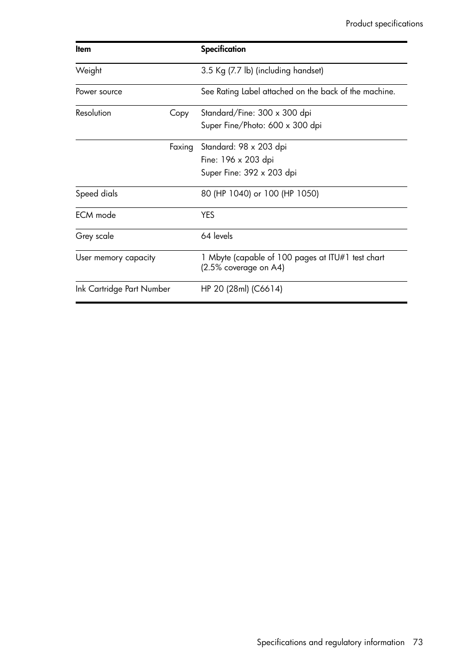 HP 1040 User Manual | Page 79 / 94