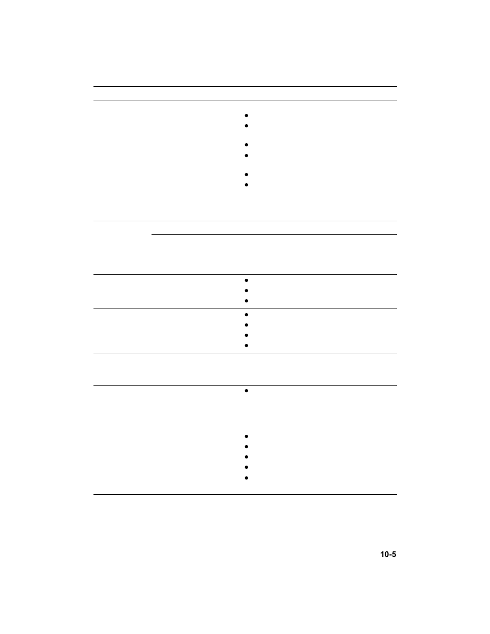HP 3000dtn User Manual | Page 151 / 198