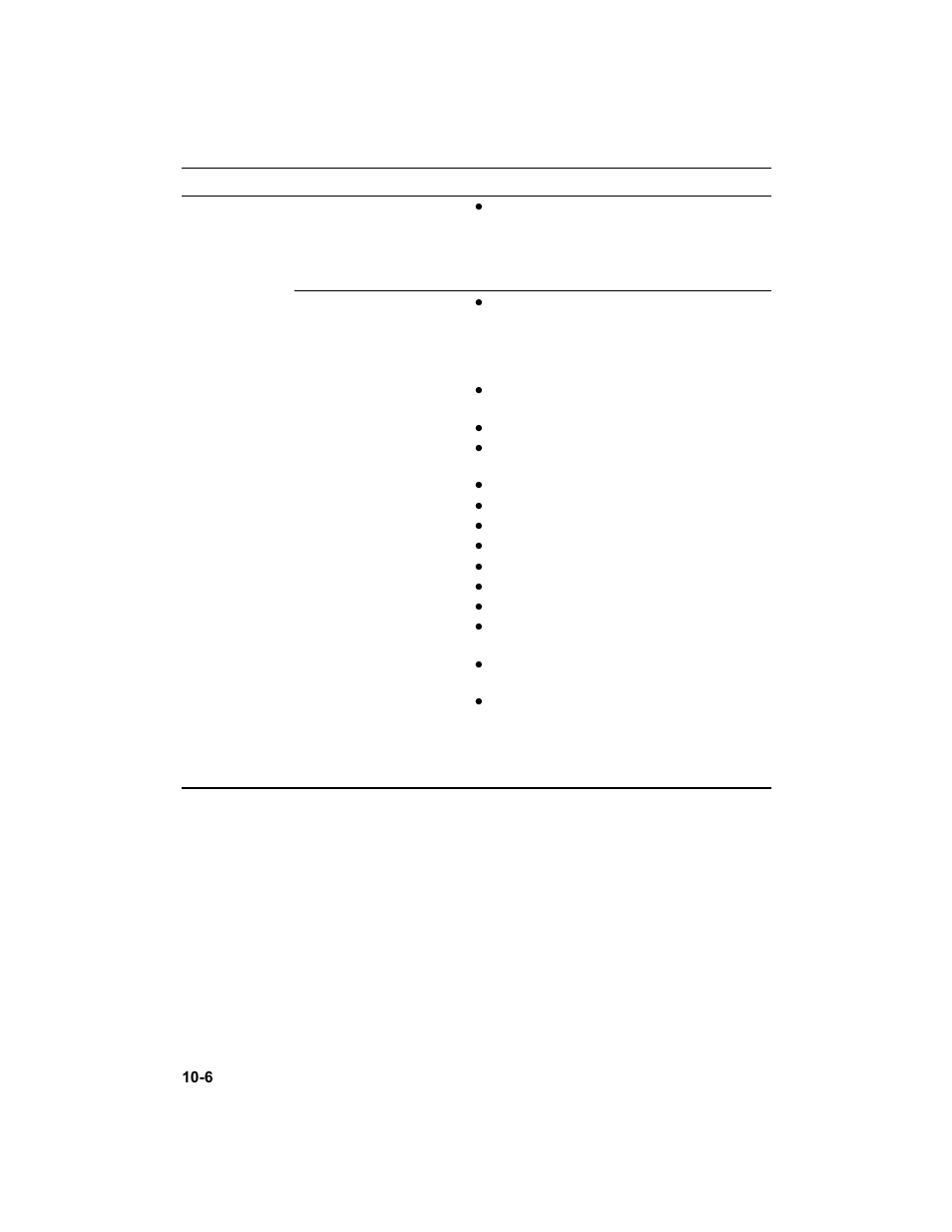 HP 3000dtn User Manual | Page 152 / 198