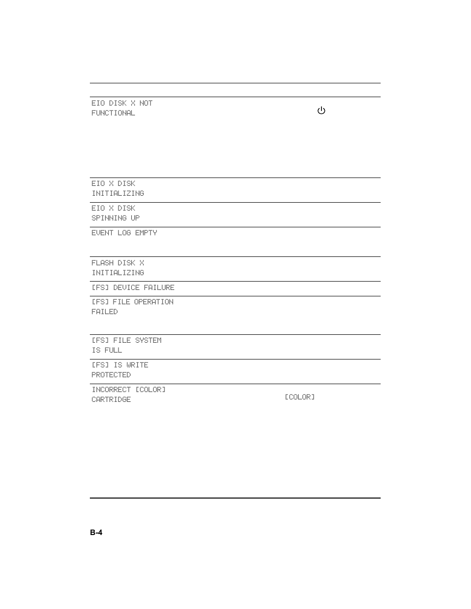 HP 3000dtn User Manual | Page 174 / 198