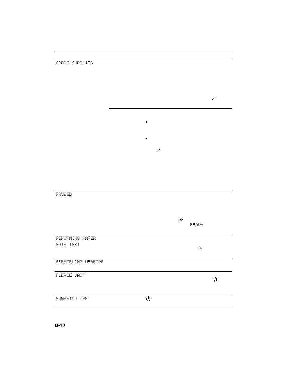 HP 3000dtn User Manual | Page 180 / 198