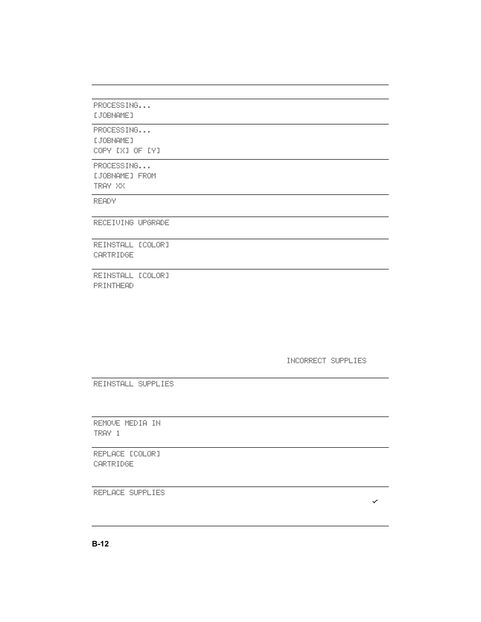 HP 3000dtn User Manual | Page 182 / 198