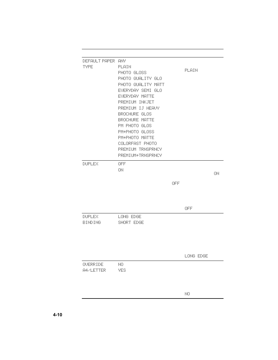 HP 3000dtn User Manual | Page 52 / 198