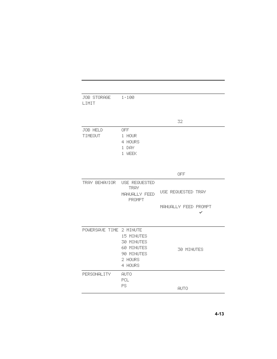 System setup menu, System setup menu -13 | HP 3000dtn User Manual | Page 55 / 198