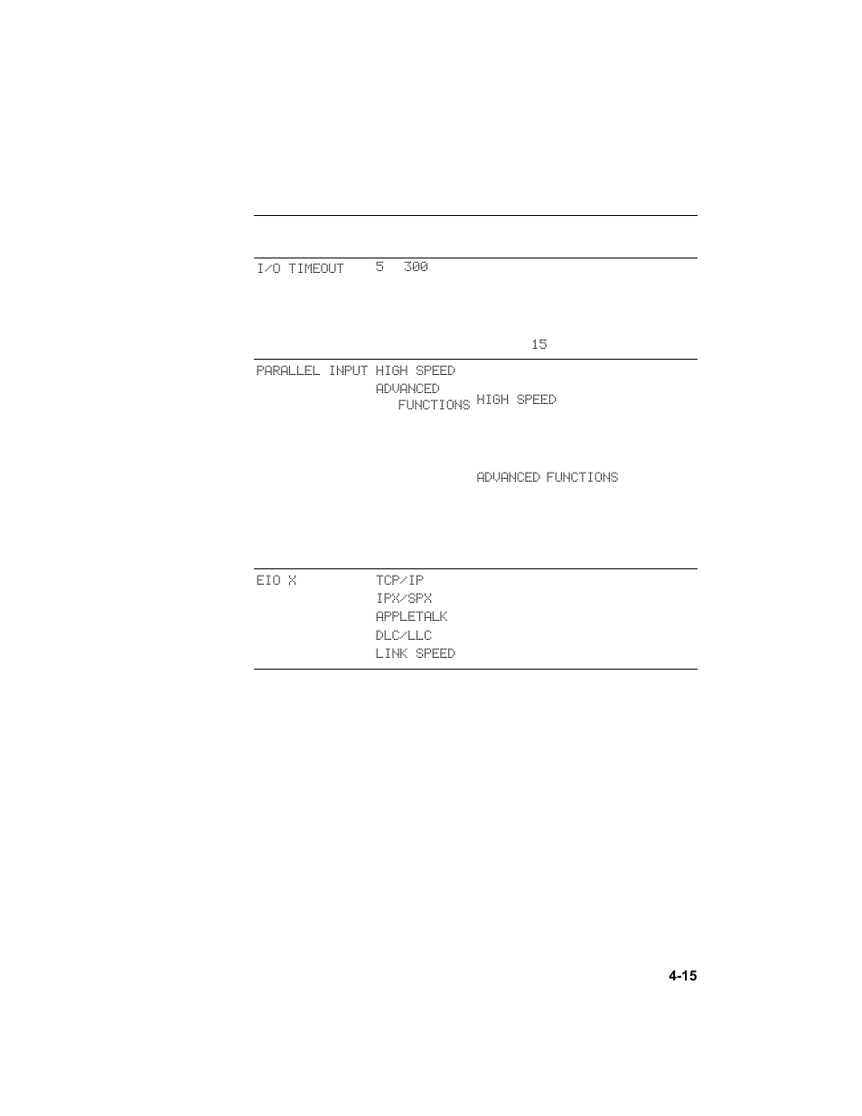 I/o menu, I/o menu -15 | HP 3000dtn User Manual | Page 57 / 198