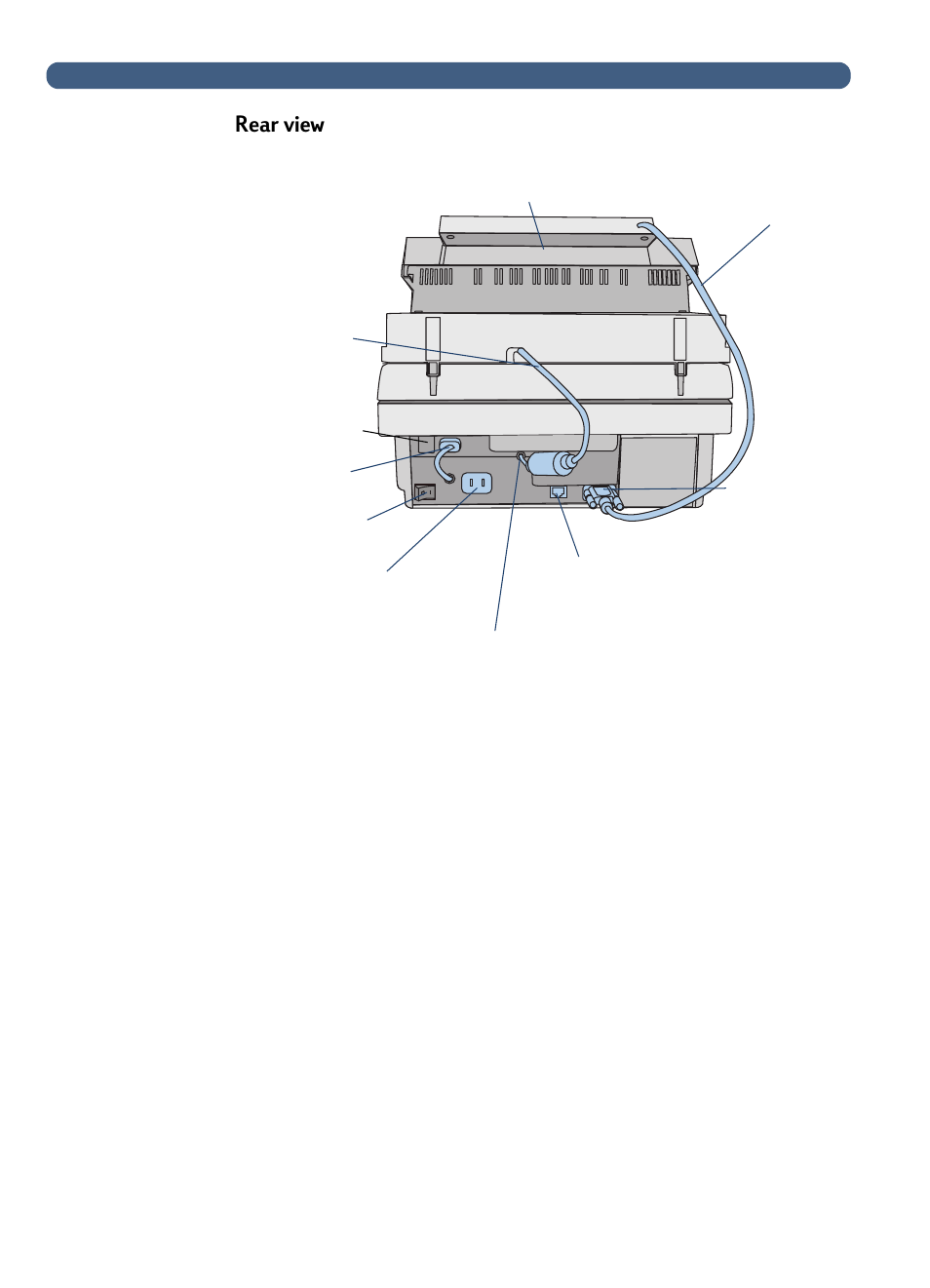 Rear view | HP 3100C User Manual | Page 15 / 88