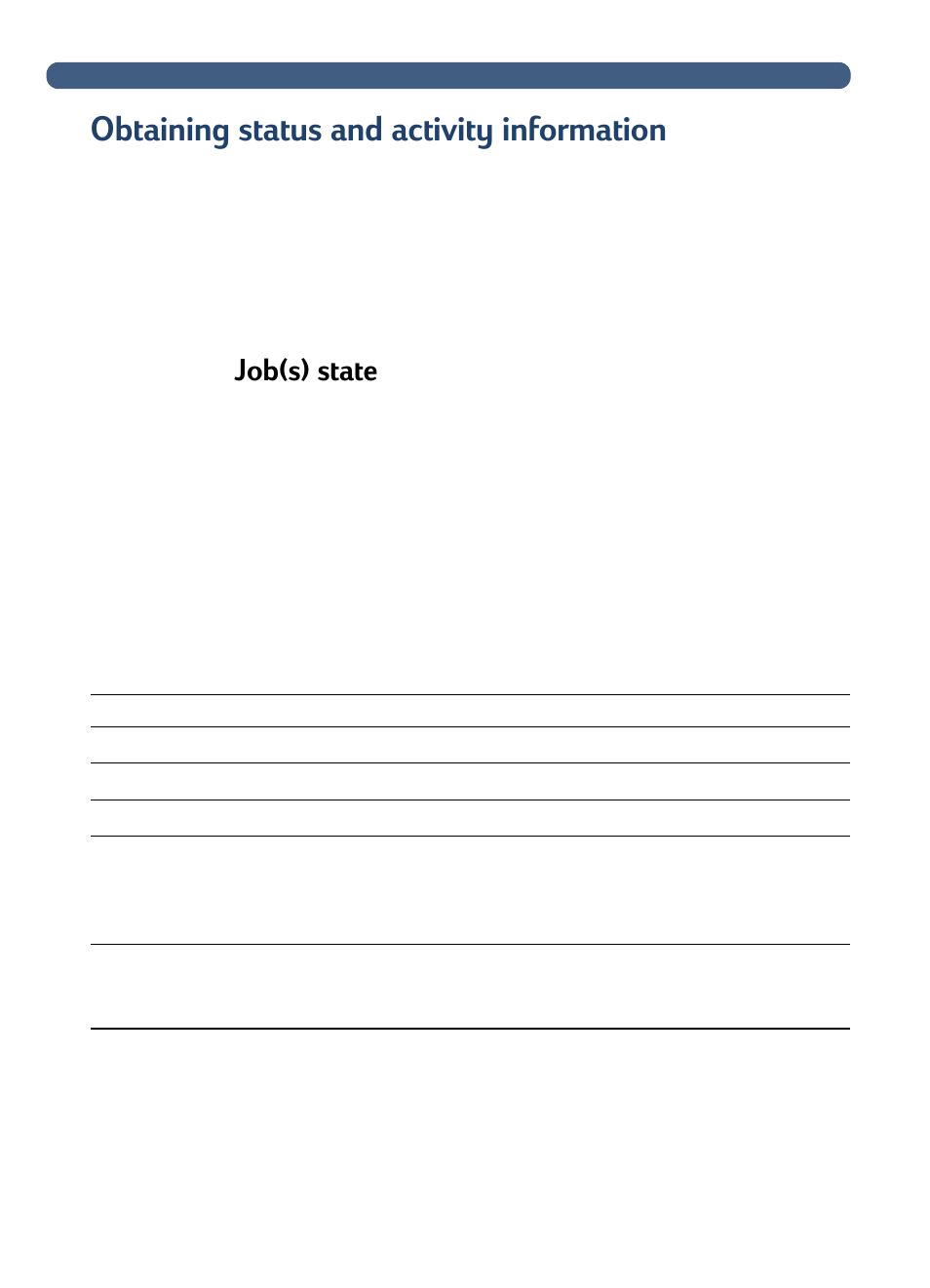 Obtaining status and activity information, Job(s) state | HP 3100C User Manual | Page 33 / 88