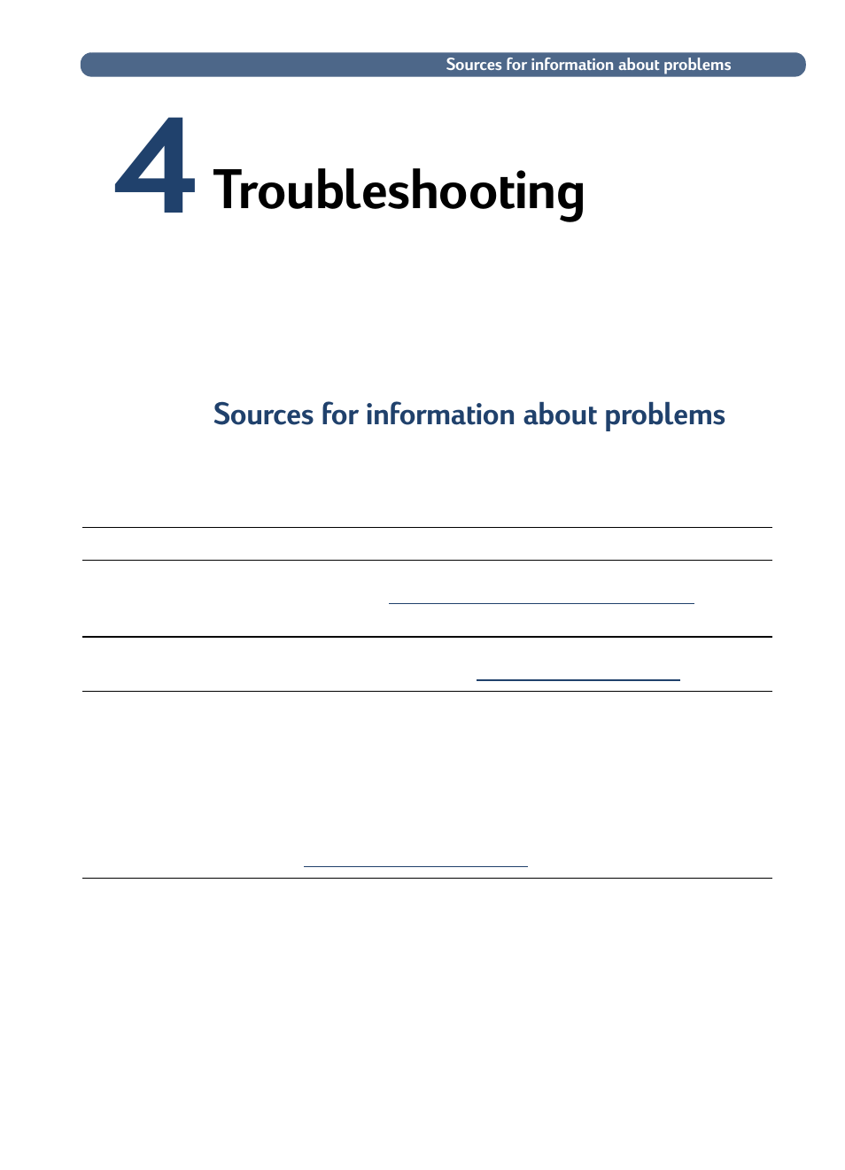 Troubleshooting, Sources for information about problems, 4 troubleshooting | HP 3100C User Manual | Page 56 / 88