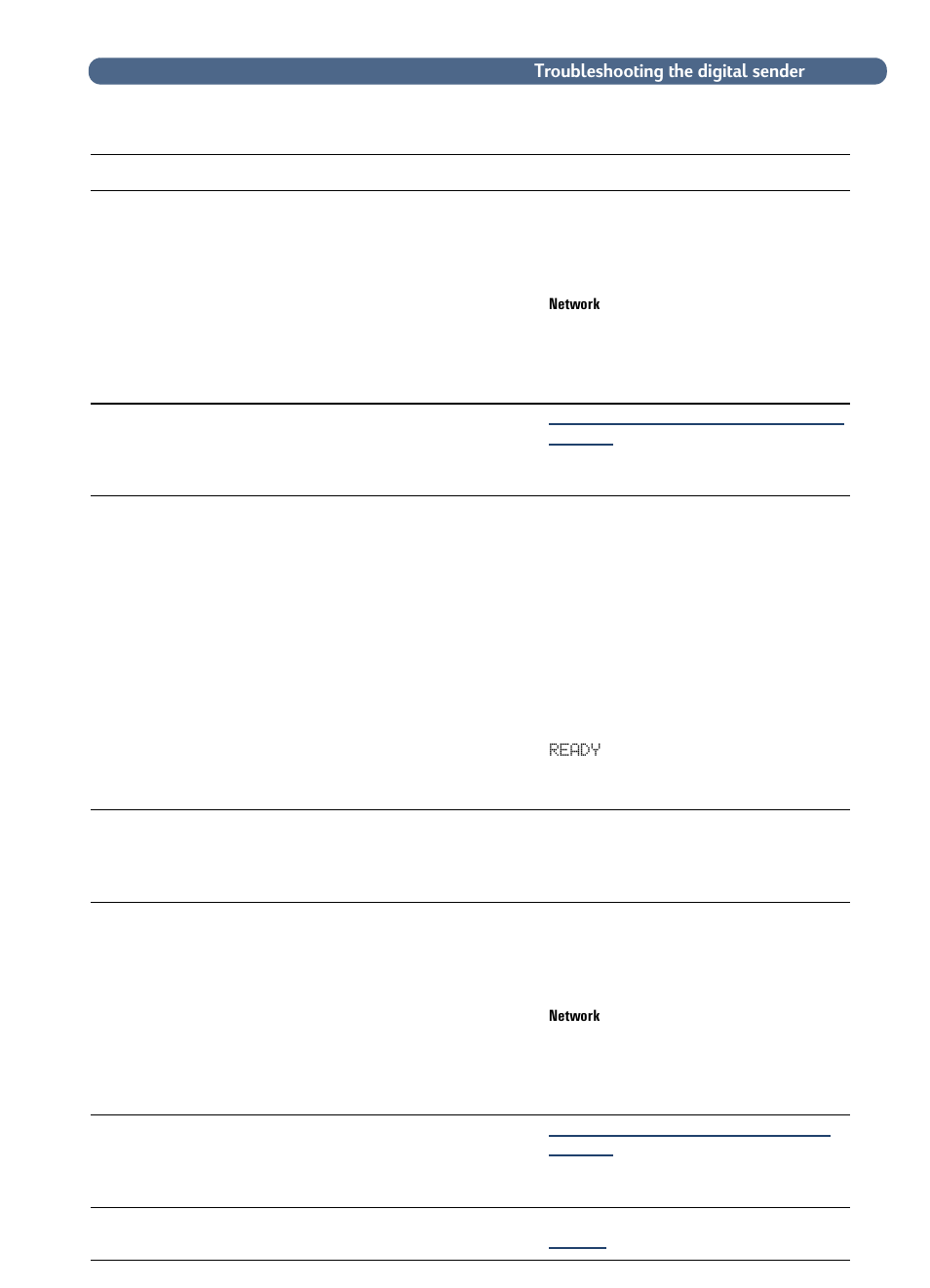 Troubleshooting the digital sender 57, Ready | HP 3100C User Manual | Page 58 / 88