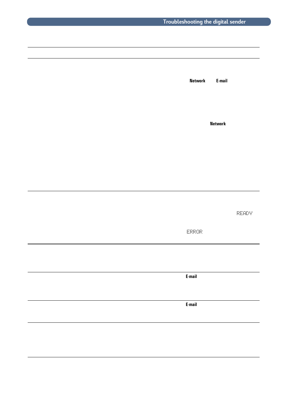 Troubleshooting the digital sender 59, Ready, Error | HP 3100C User Manual | Page 60 / 88
