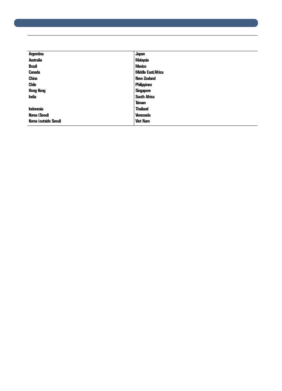 HP 3100C User Manual | Page 69 / 88