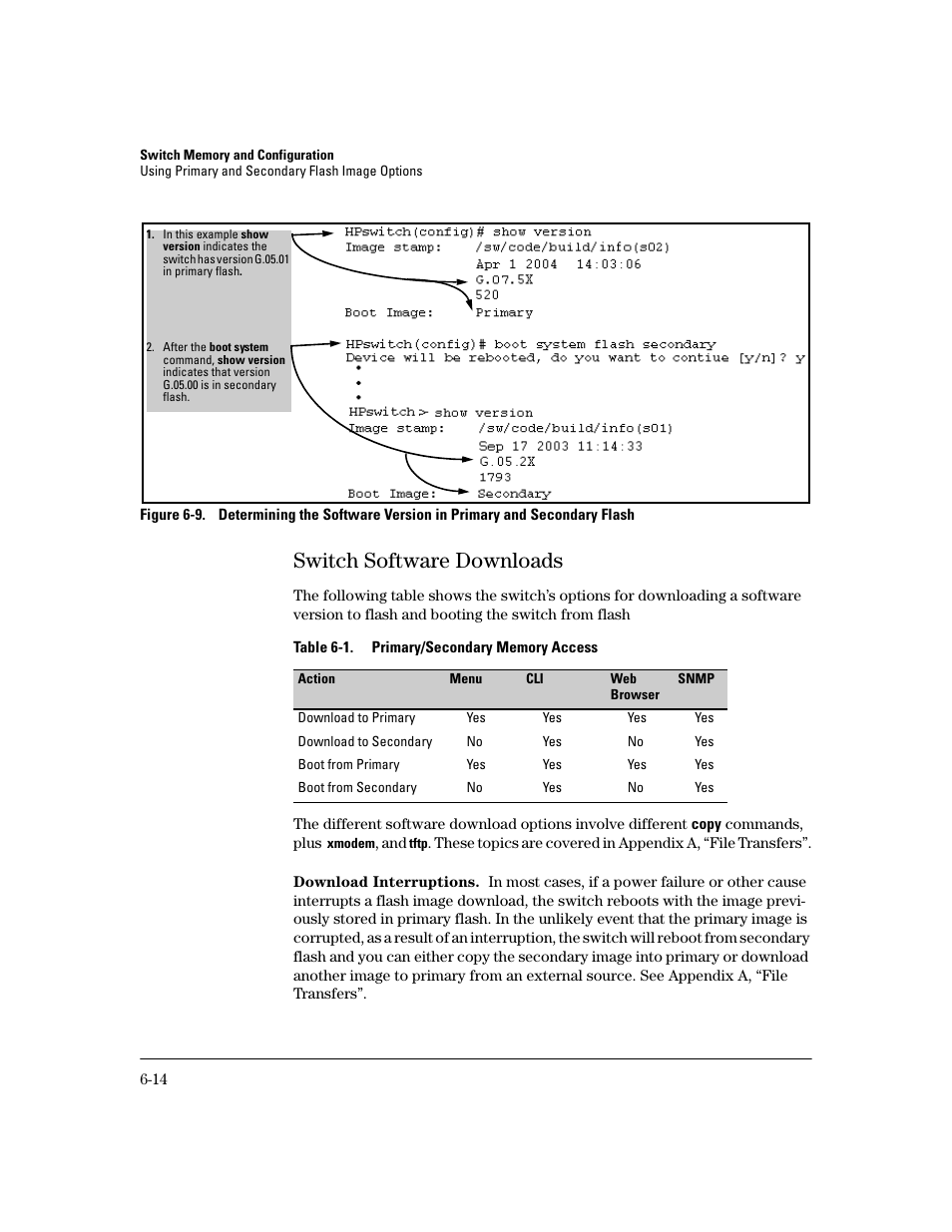 Switch software downloads, Download interruptions, Switch software downloads -14 | HP 2600 User Manual | Page 102 / 418