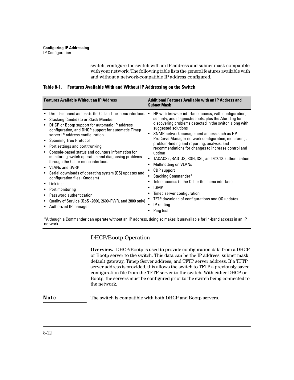 Dhcp/bootp operation, Overview, Dhcp/bootp operation -12 | HP 2600 User Manual | Page 134 / 418