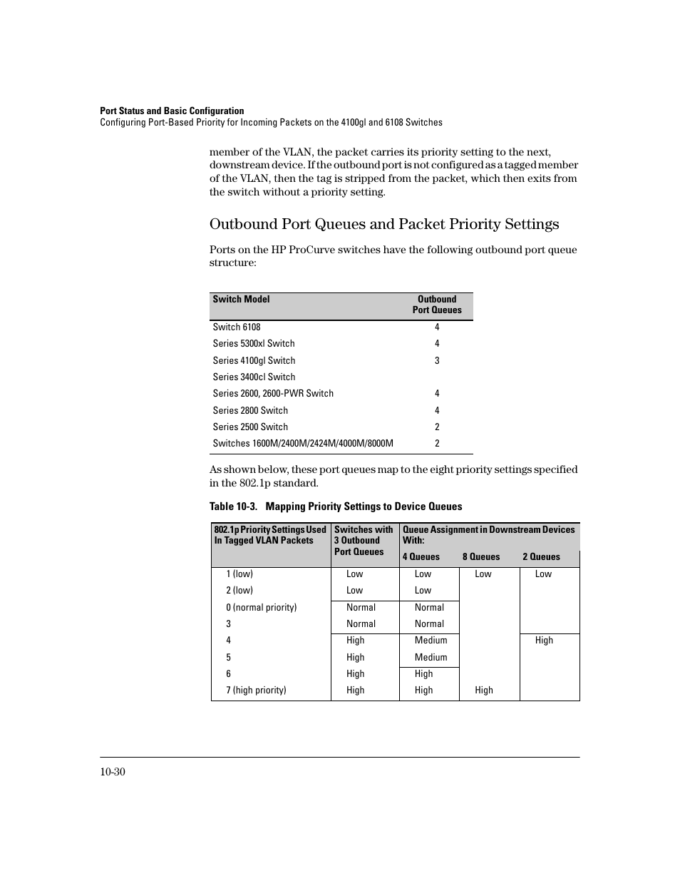 Outbound port queues and packet priority settings | HP 2600 User Manual | Page 196 / 418