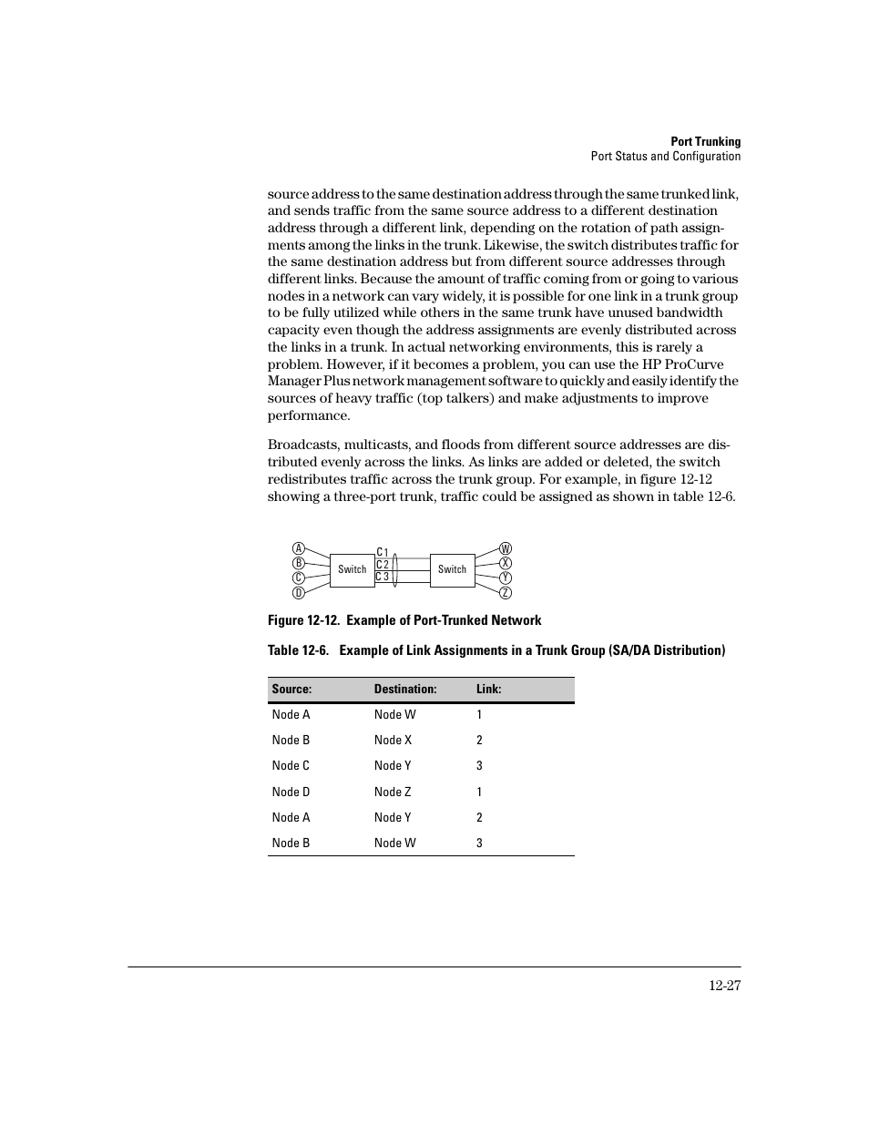 HP 2600 User Manual | Page 253 / 418