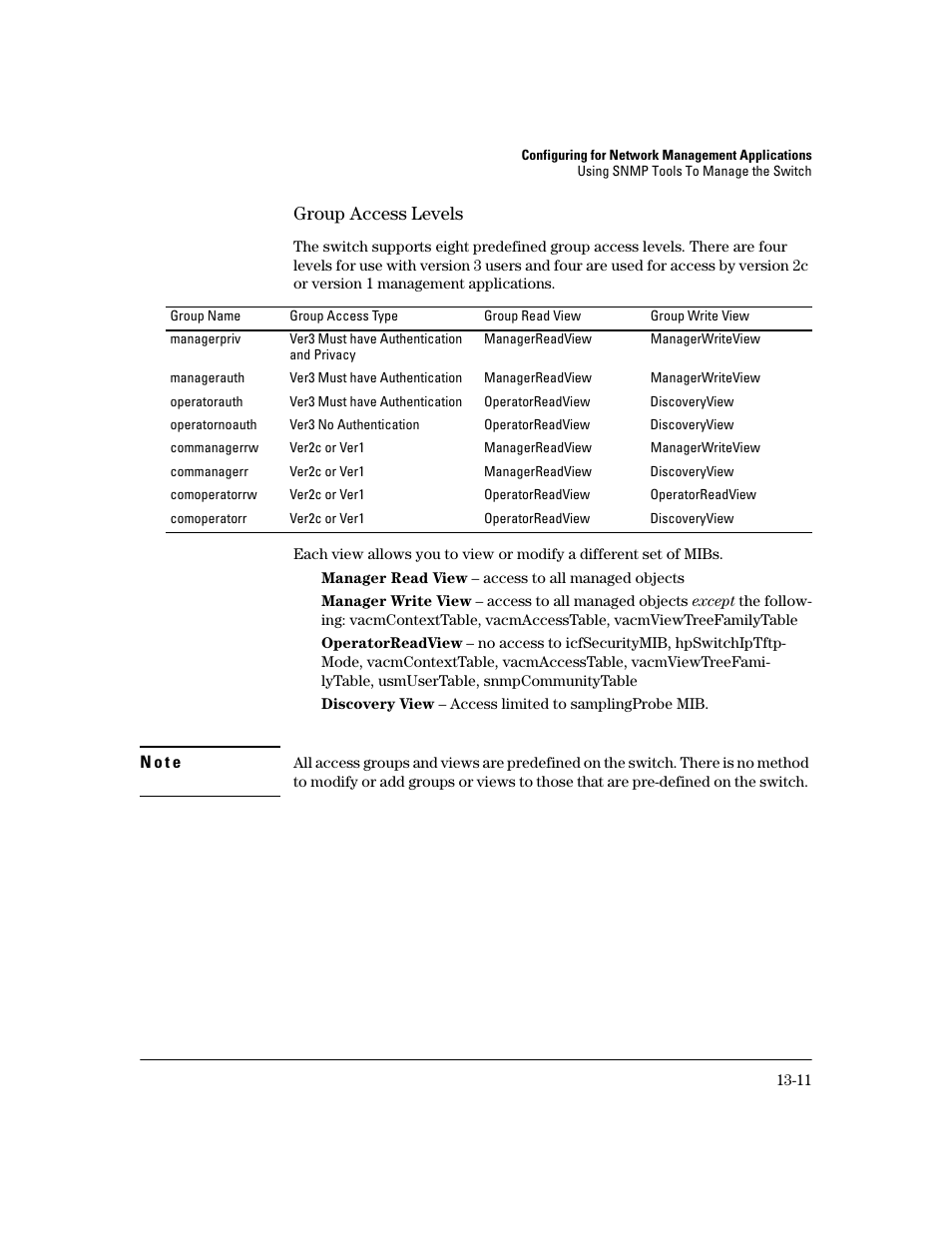 Group access levels, Group access levels -11 | HP 2600 User Manual | Page 265 / 418