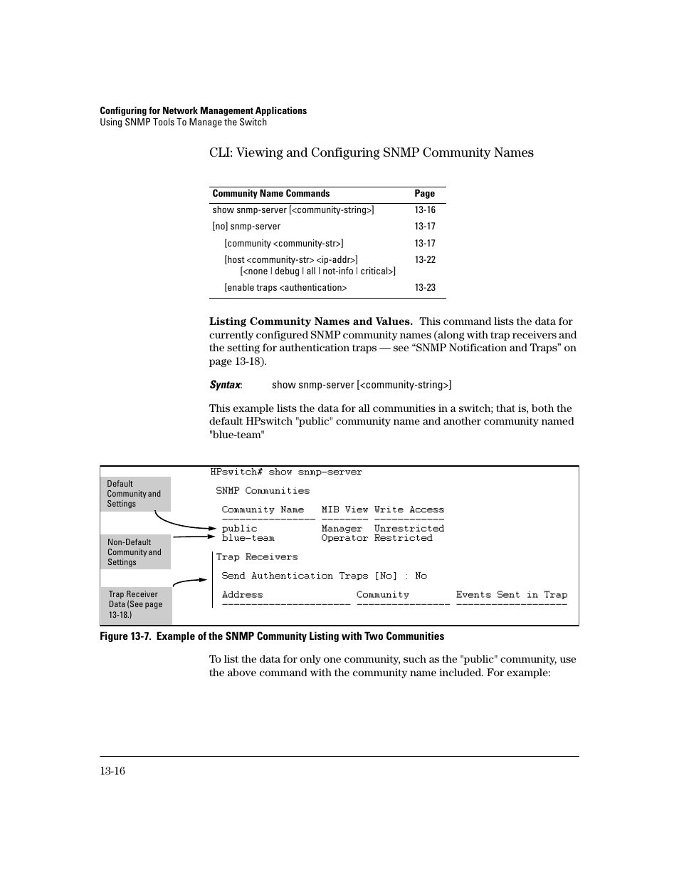 Cli: viewing and configuring snmp community names, Listing community names and values | HP 2600 User Manual | Page 270 / 418