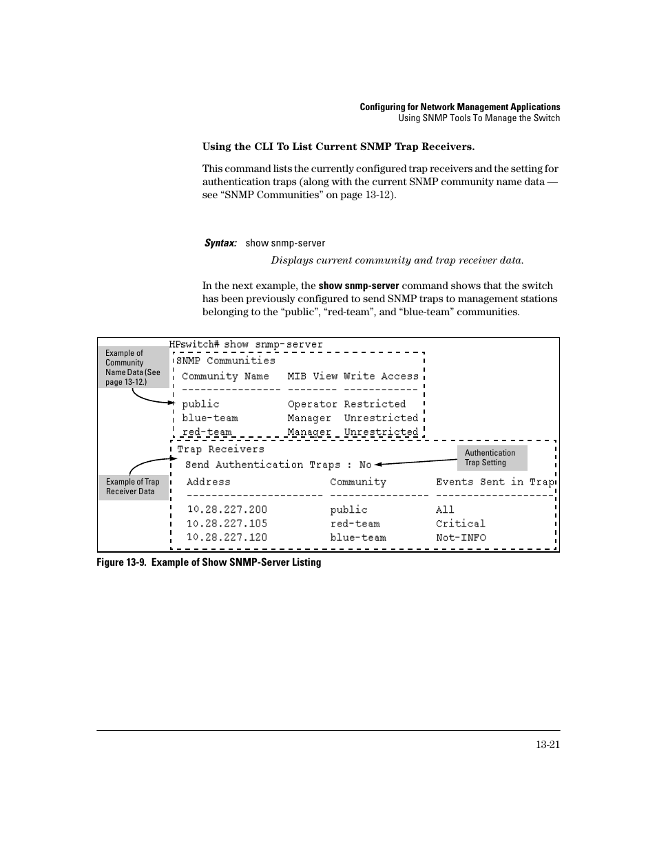 Using the cli to list current snmp trap receivers | HP 2600 User Manual | Page 275 / 418