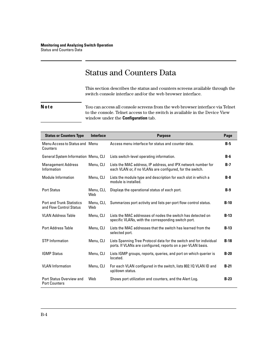 Status and counters data | HP 2600 User Manual | Page 324 / 418