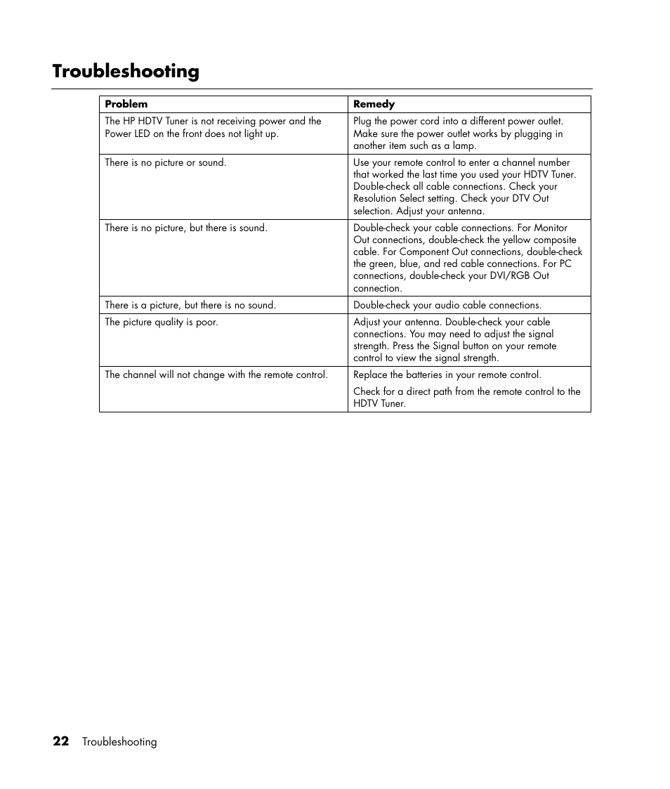 Troubleshooting | HP MR4000N User Manual | Page 30 / 36