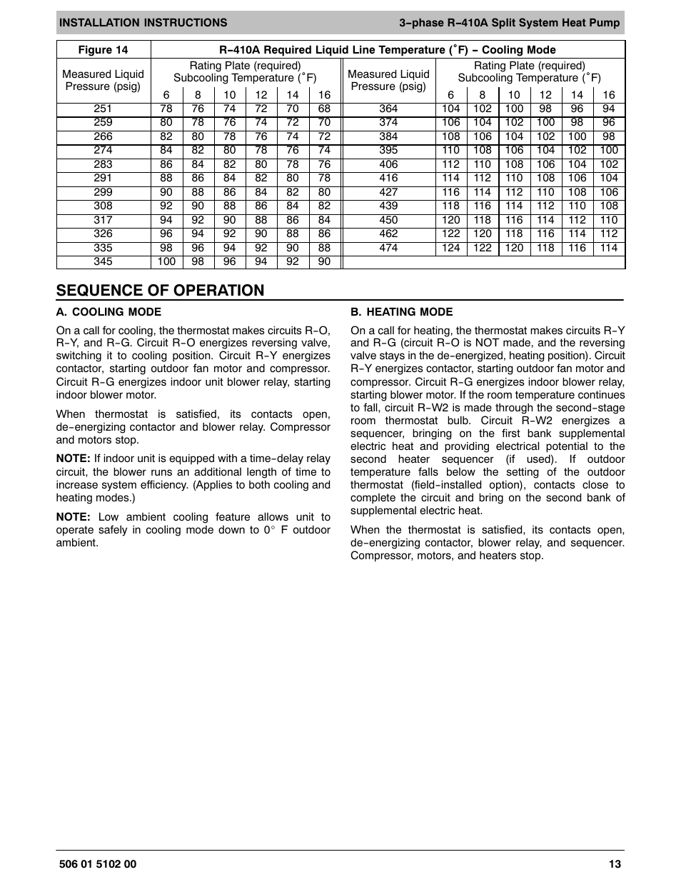 Sequence of operation | HP H4H3 User Manual | Page 13 / 16