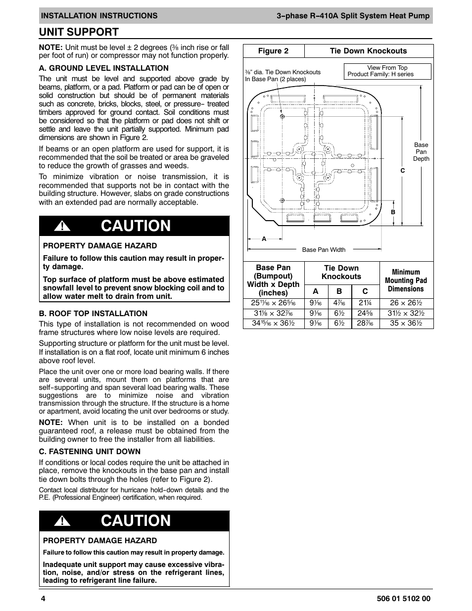 Caution, Unit support | HP H4H3 User Manual | Page 4 / 16