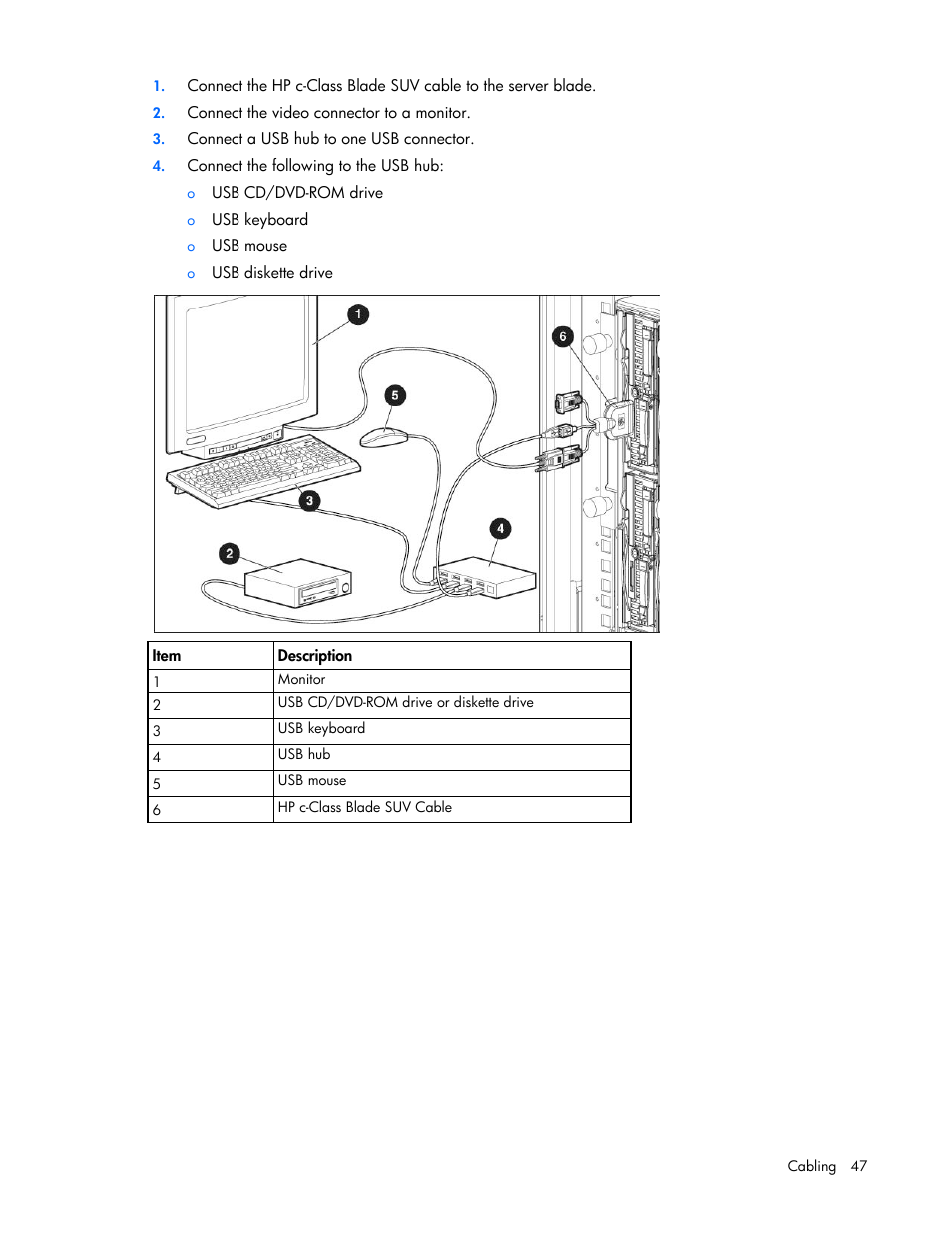 HP BL460C G6 User Manual | Page 47 / 107