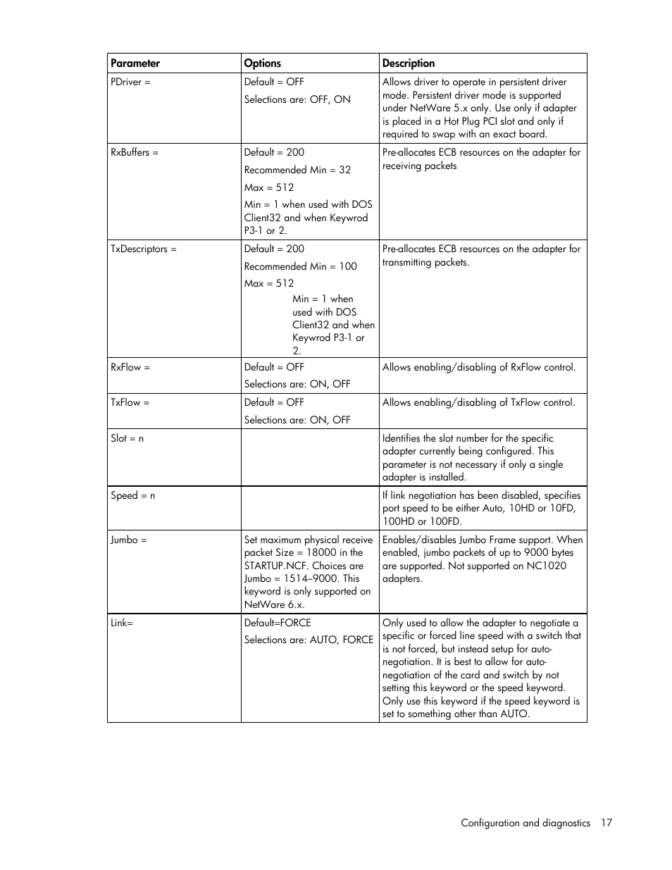 HP 441877-00F User Manual | Page 17 / 82