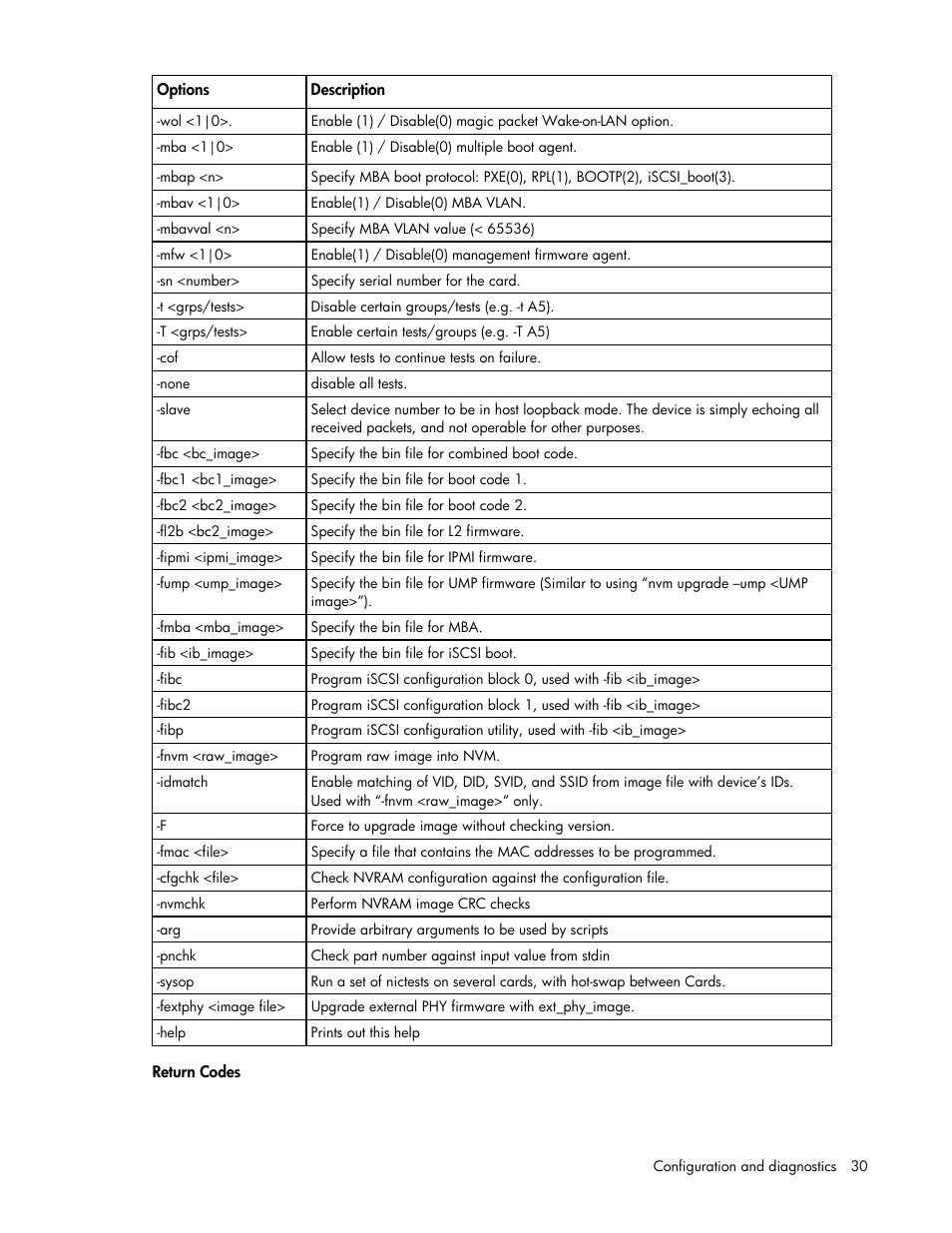 HP 441877-00F User Manual | Page 30 / 82