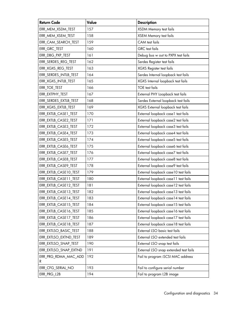 HP 441877-00F User Manual | Page 34 / 82
