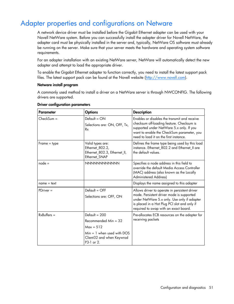 Adapter properties and configurations on netware | HP 441877-00F User Manual | Page 51 / 82