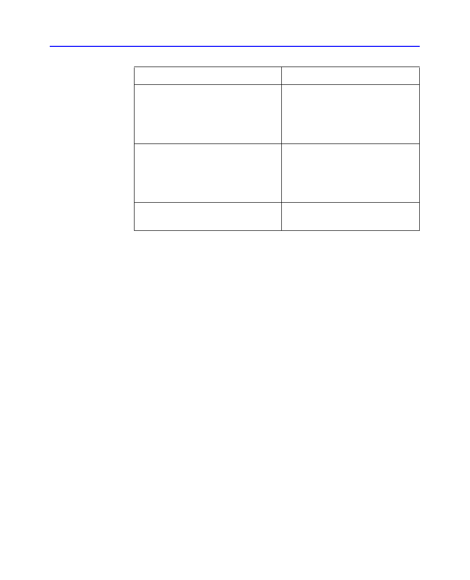 Where to find this information | HP C4392-90100 User Manual | Page 125 / 139