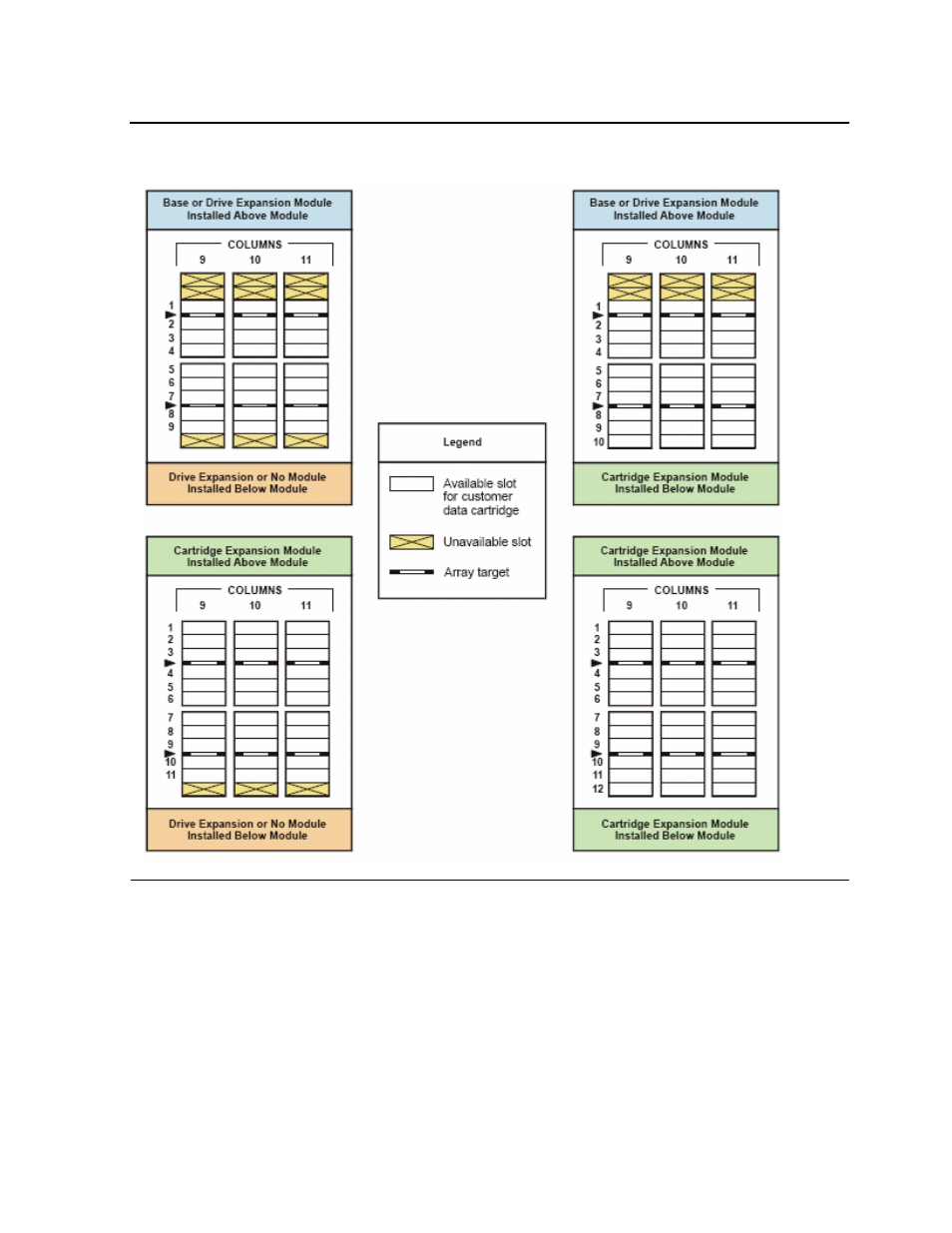 Figure 1-6 | HP SL500 (M852x) User Manual | Page 18 / 76